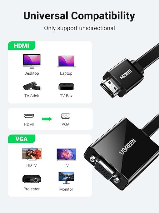 ADAPTADOR CONVERTIDOR DE HDMI A VGA MM103 UGREEN - Imagen 2