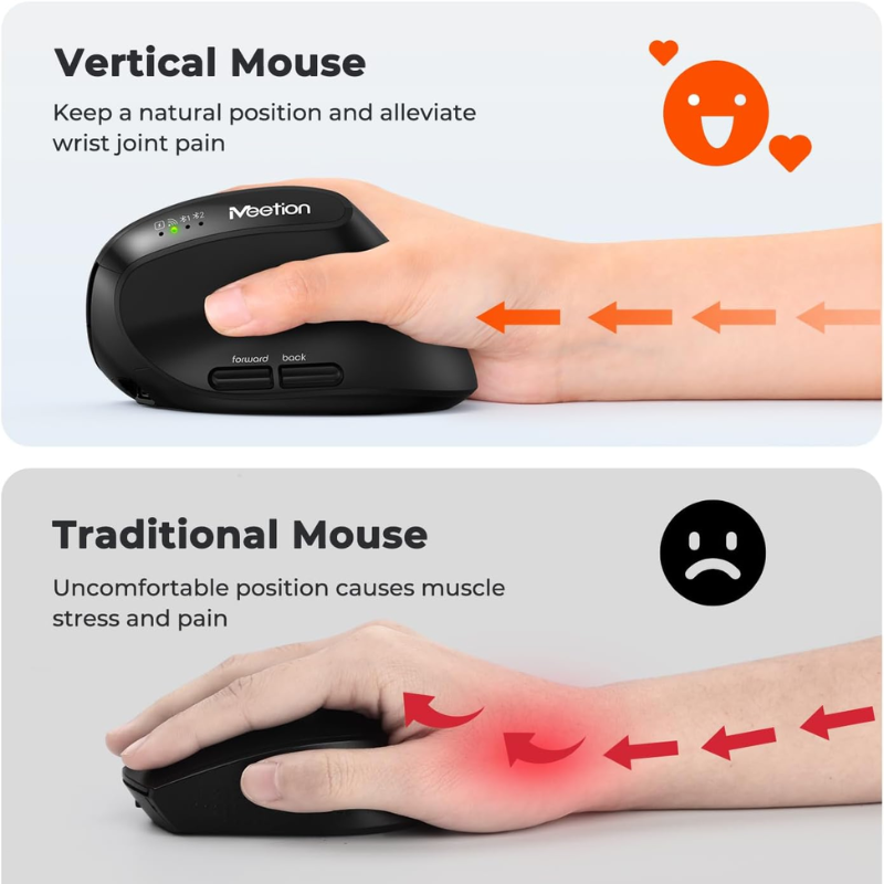 MOUSE ERGONOMICO MEETION BTM008 / WIRELESS / BLUETOOTH / BLACK - Imagen 6