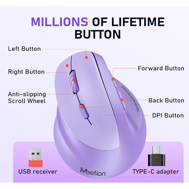 MOUSE ERGONOMICO MEETION BTM010R /2400 DPI / MORADO / RECARGABLE/BT-WIFI - Imagen 3