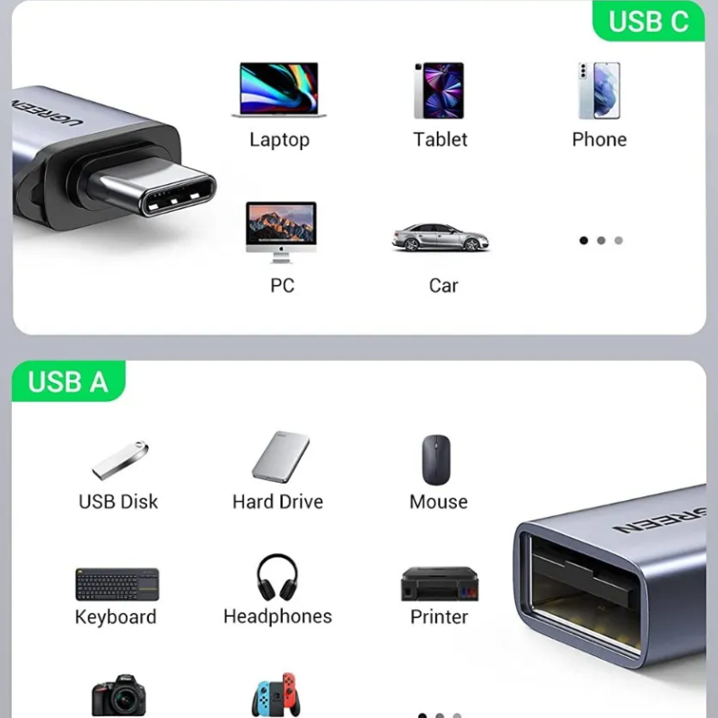 OTG USB TIPO C UFREEN /US270 - Imagen 4