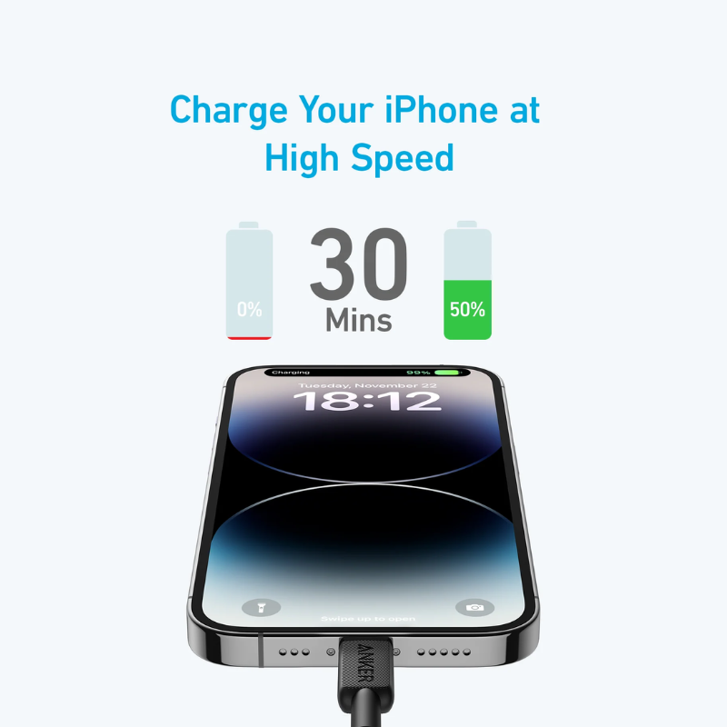 CABLE ANKER 322 /USB-A a USB-C /3ft BRAIDED /NEGRO/ 1 METRO - Imagen 3