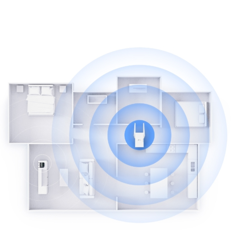EXTENSOR DE RANGO WIFI AX3000 - RE705X / DOS ANTENAS EXTERNAS TP-LINK / DUAL BAND / WIFI 6 / WHITE - Imagen 4